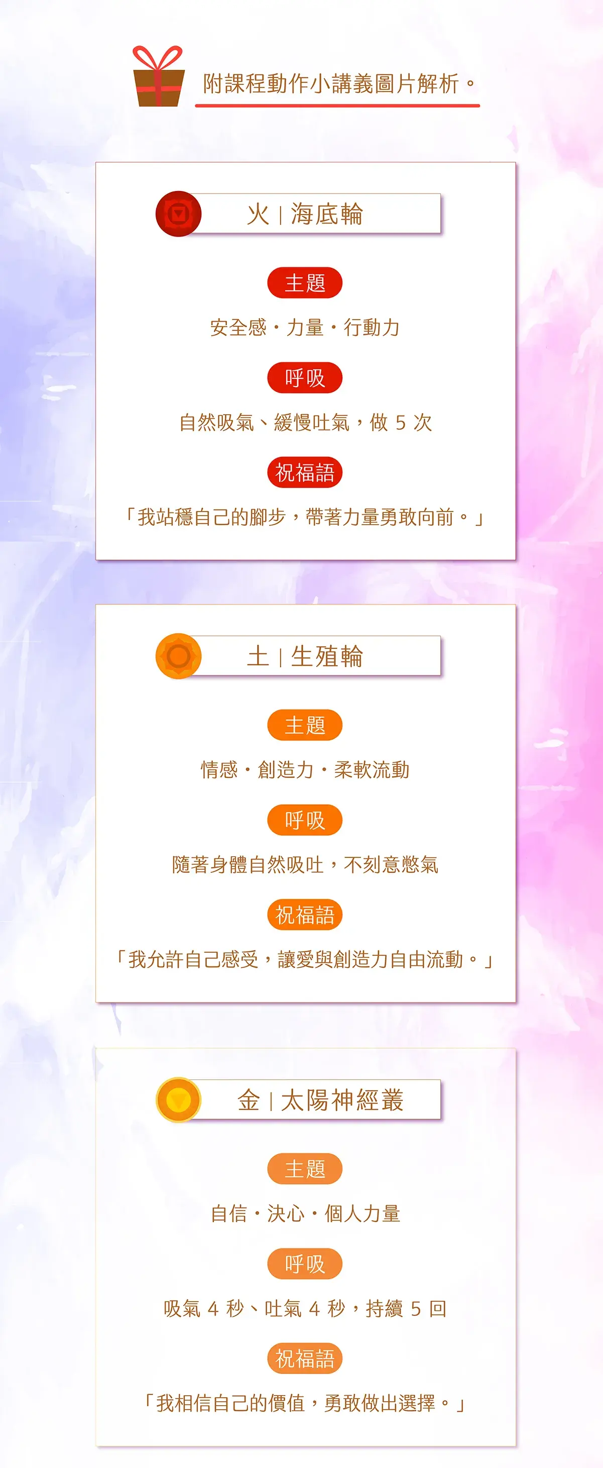 20261013 五行香水 × 七脈輪一頁式 02