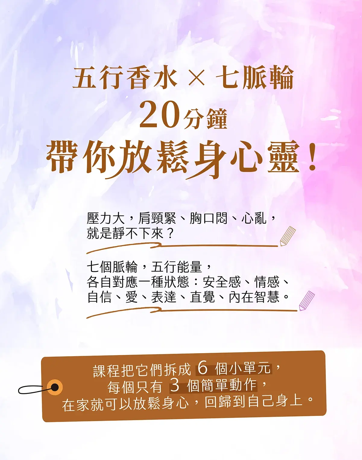 20261013 五行香水 × 七脈輪一頁式 01